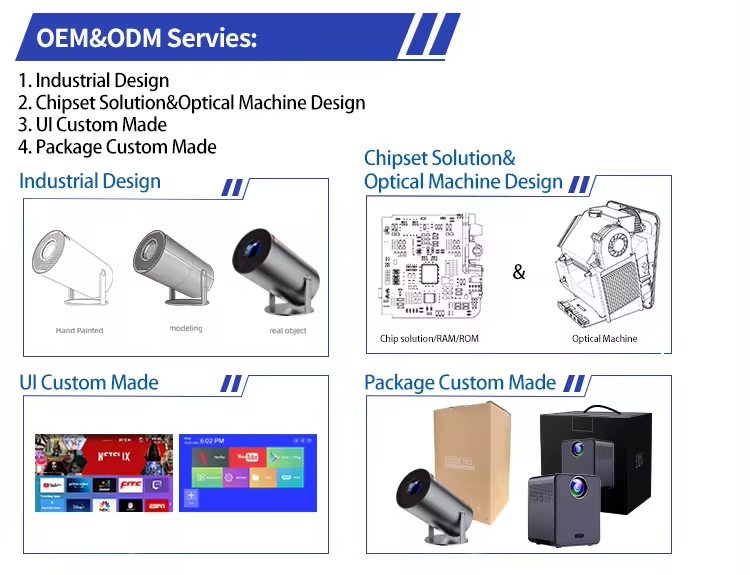 Why choose us to be your partner ?